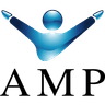 AMP Futures logo
