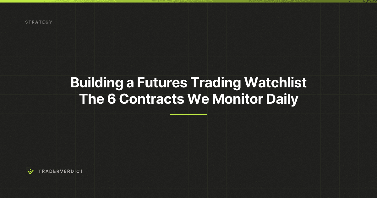 Building a Futures Trading Watchlist: The 6 Contracts We Monitor Daily