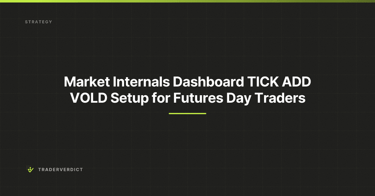 Market Internals Dashboard: $TICK $ADD $VOLD Setup for Futures Day Traders