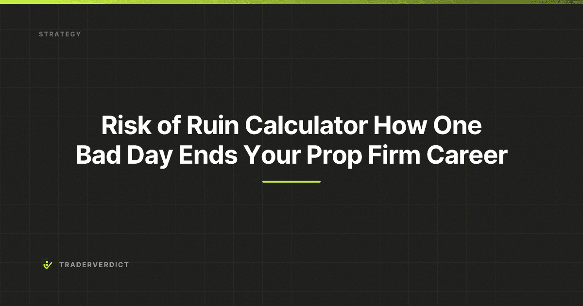 Risk of Ruin Calculator: How One Bad Day Ends Your Prop Firm Career